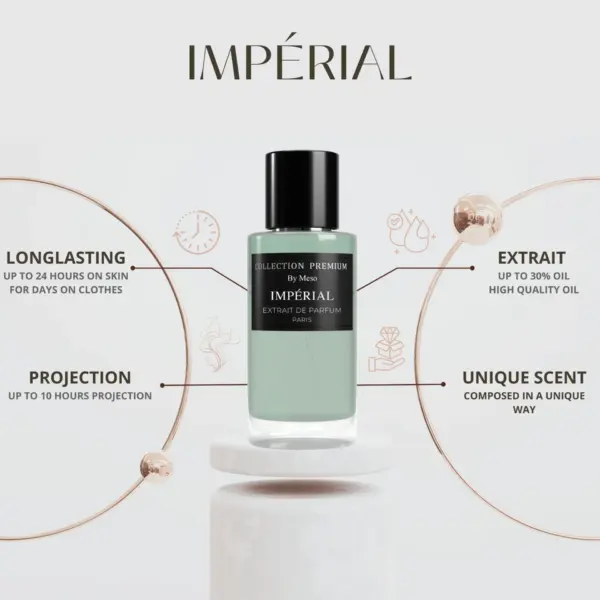 Collection Premium Parfum – Imperial