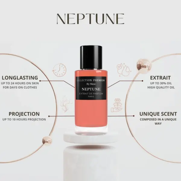 Collection Premium Parfum – Neptune