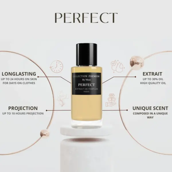 Collection Premium Parfum – Perfect