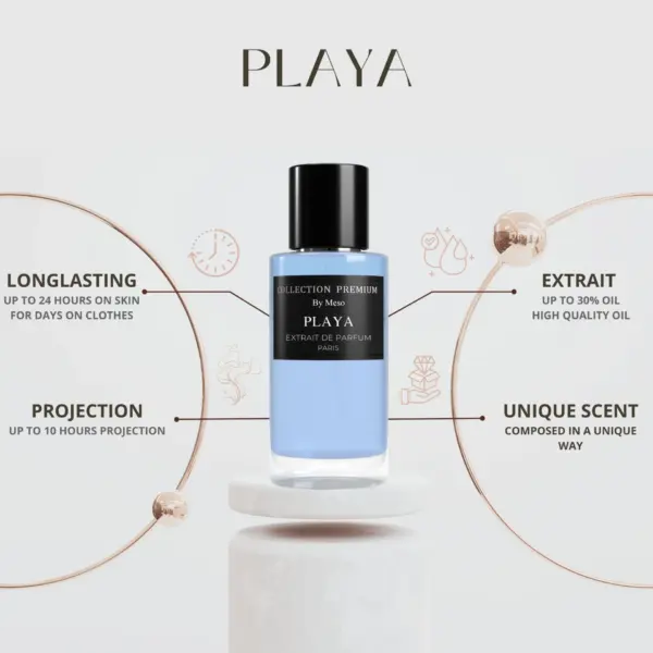 Collection Premium Parfum – Playa