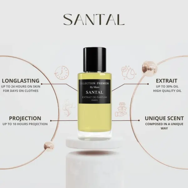 Collection Premium Parfum – Santal