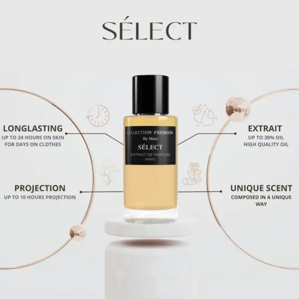 Collection Premium Parfum – Séléct