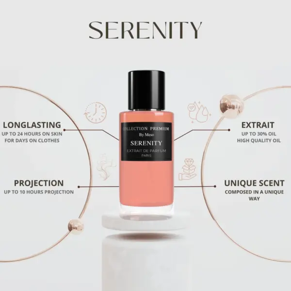 Collection Premium Parfum – Serenity