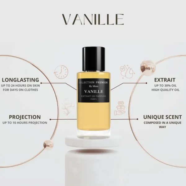 Collection Premium Parfum – Vanille