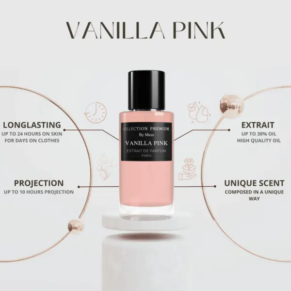 Collection Premium Parfum – Vanille Pink