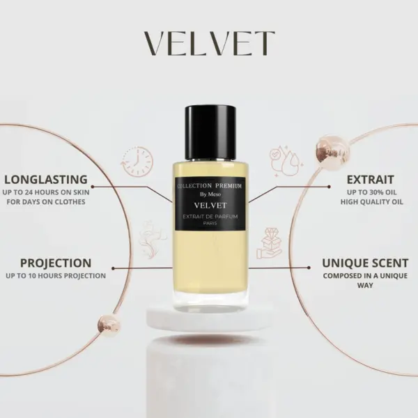 Collection Premium Parfum – Velvet