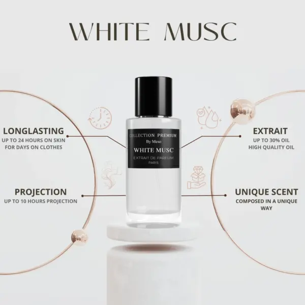Collection Premium Parfum – White Musc