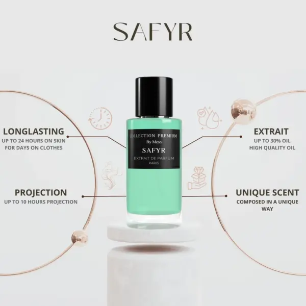 Collection Premium Parfum – Safyr