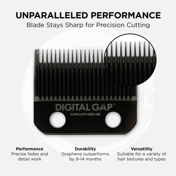 Cocco Ambassador Digital Gap Taper Blade